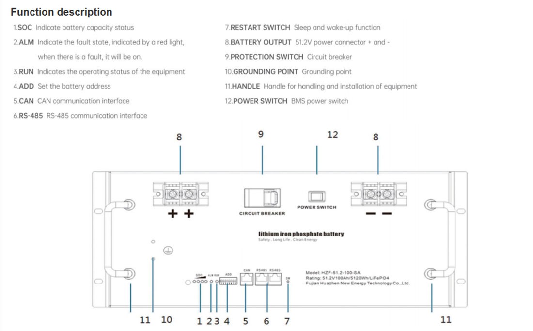 battery storage system for home detail battery storage system for home detail