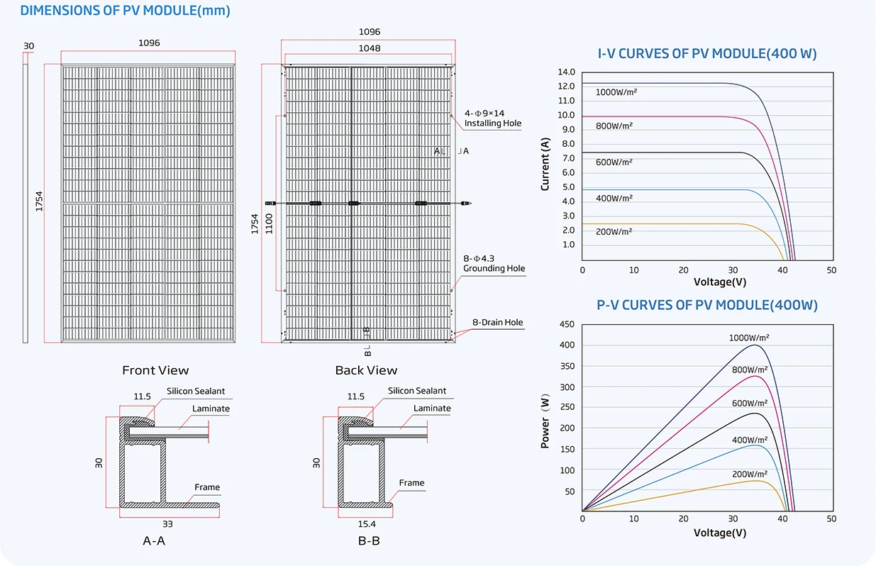 Trina Vertex S dimensions Trina Vertex S dimensions
